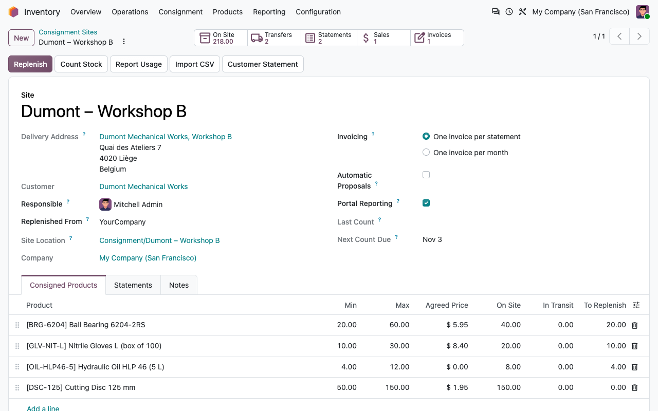 Site en consignation : produits en consignation avec min, max, prix convenu, quantité sur site et en transit