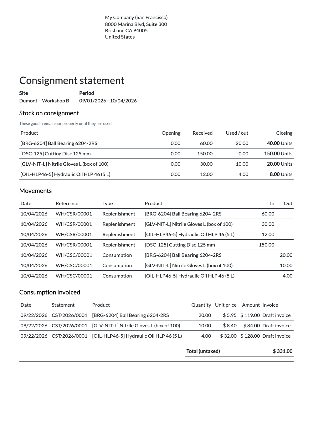 Relevé de consignation client (PDF)