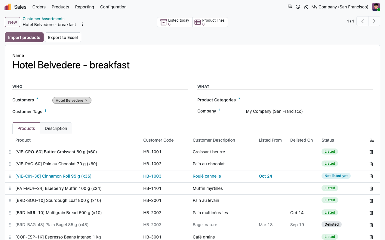 Assortiment client avec codes client, dates de référencement et de déréférencement