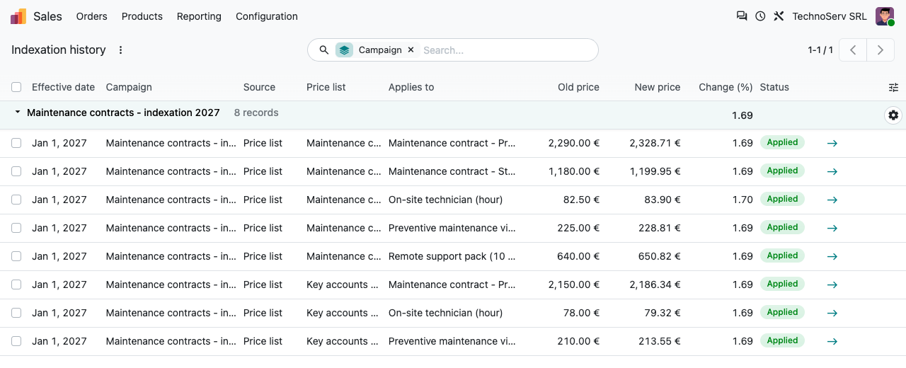 Indexation history: every price written by a campaign with its old and new value