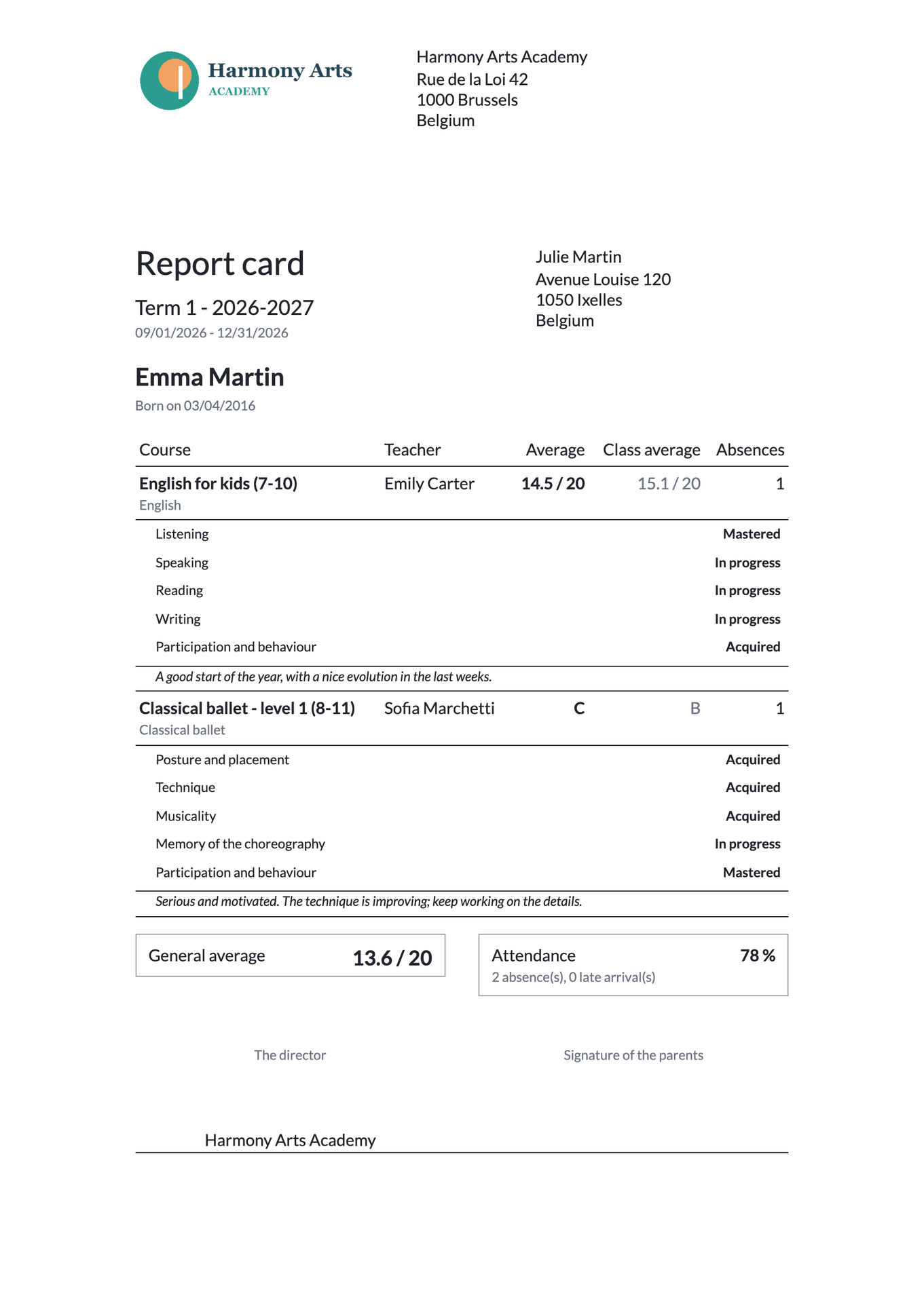 The PDF report card sent to the family, with the school logo