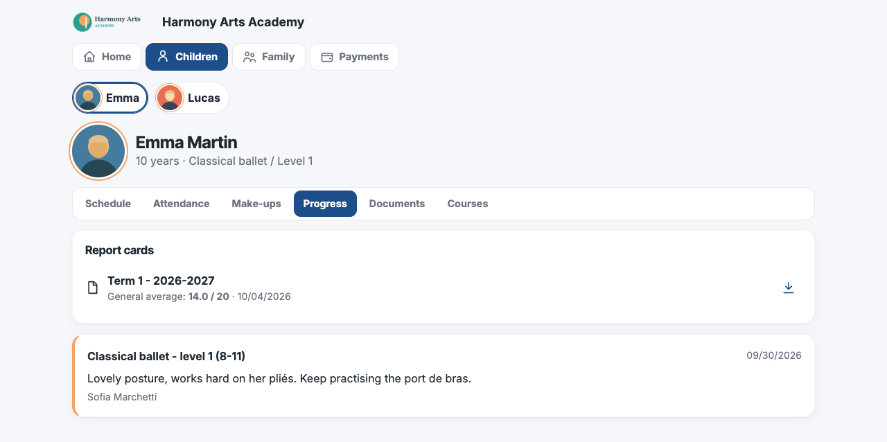 The Progress tab of a child in the parent portal, with the published report card