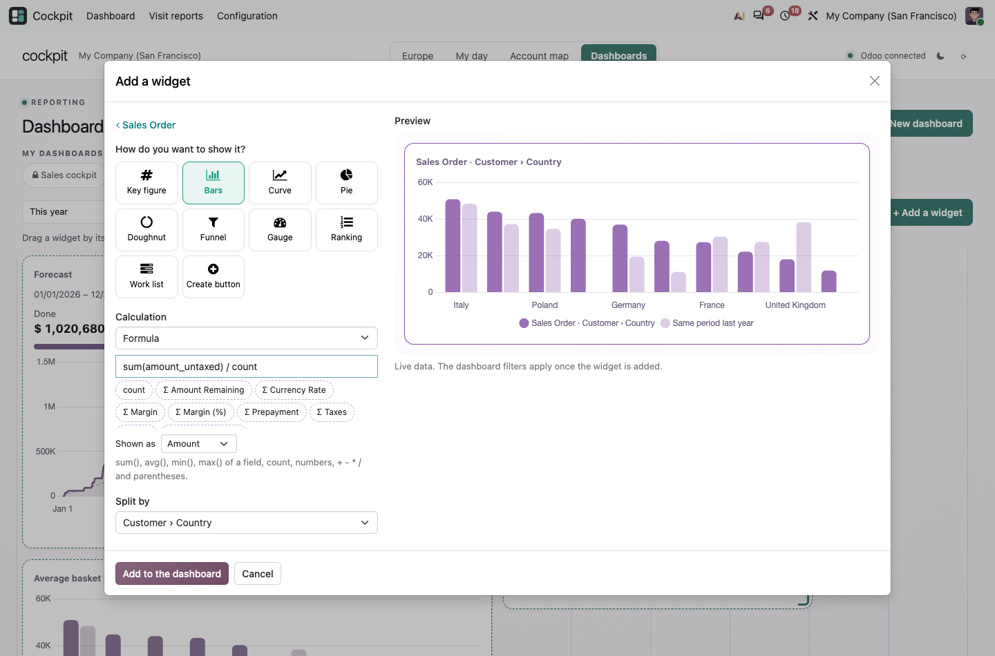Éditeur de widgets : n'importe quel modèle, formule, regroupement par champ lié et comparaison avec l'année dernière, avec aperçu en direct